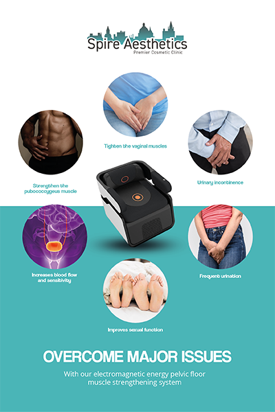 Image showing the benefits of Pelvic Floor Chair Therapy Blackburn